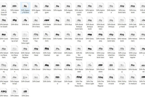 Kiểu font chữ làm bảng hiệu đẹp