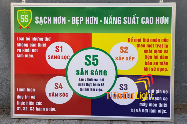 Mẫu bảng hiệu 5S nhà máy độc đáo, chuẩn nhận diện